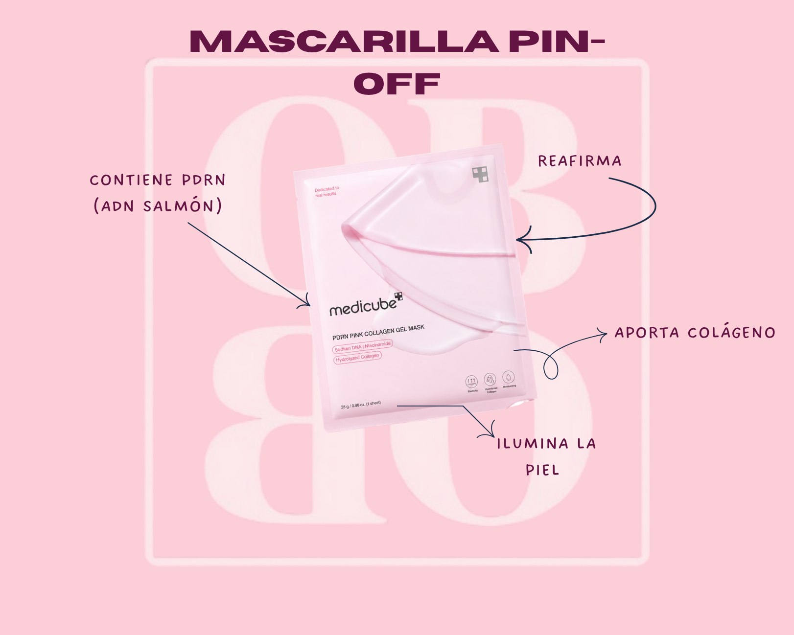 Mascarilla PDRN PINK COLLAGEN de noche